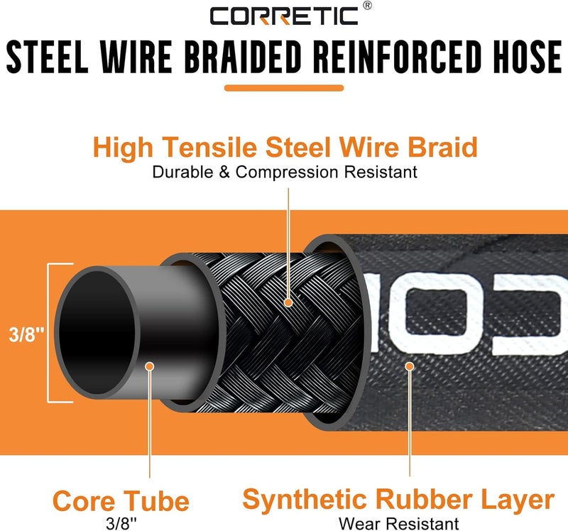 Corretic 2 FT x 3/8 Inch Pressure Washer Hose, Connector Hose for 4000 PSI Power Washer - Image 4